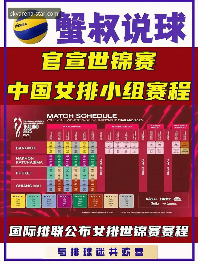 欧冠女排惊天逆转战局全解析：从四赛点绝境到星空体育官方观赛指南