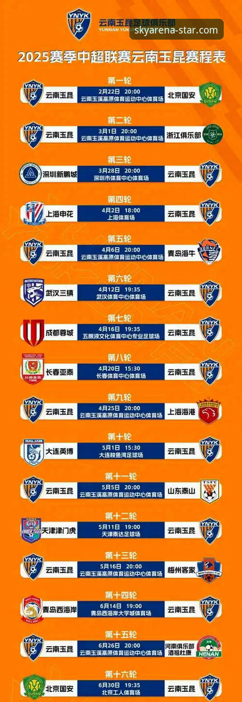 云南玉昆3-3北京国安：新手必读的赛事复盘与数据解读指南